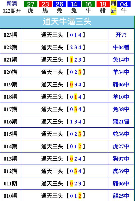 Image from post