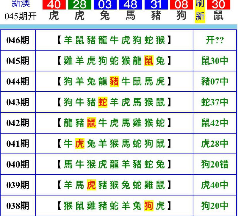 Image from post