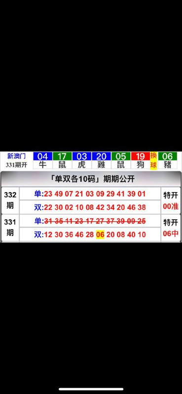 Image from post