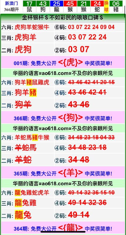Image from post