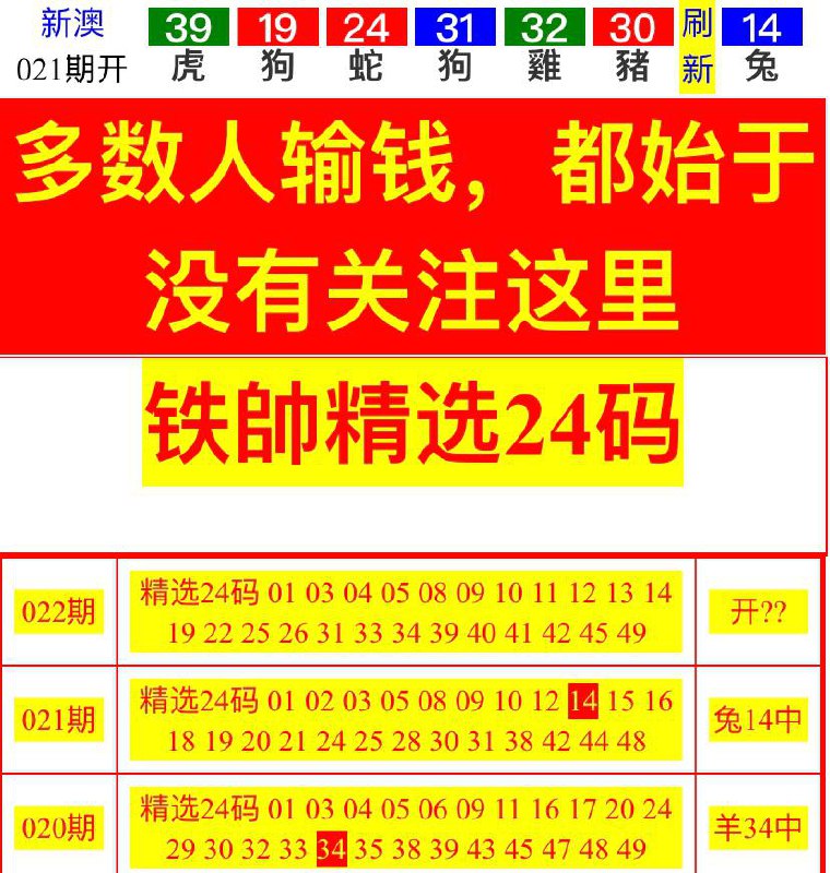 Image from post
