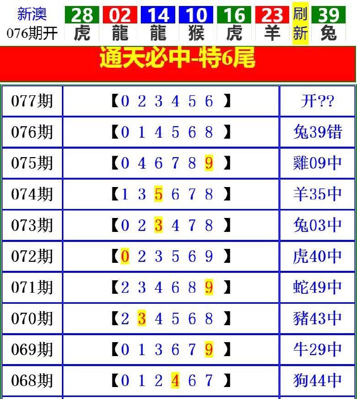 Image from post