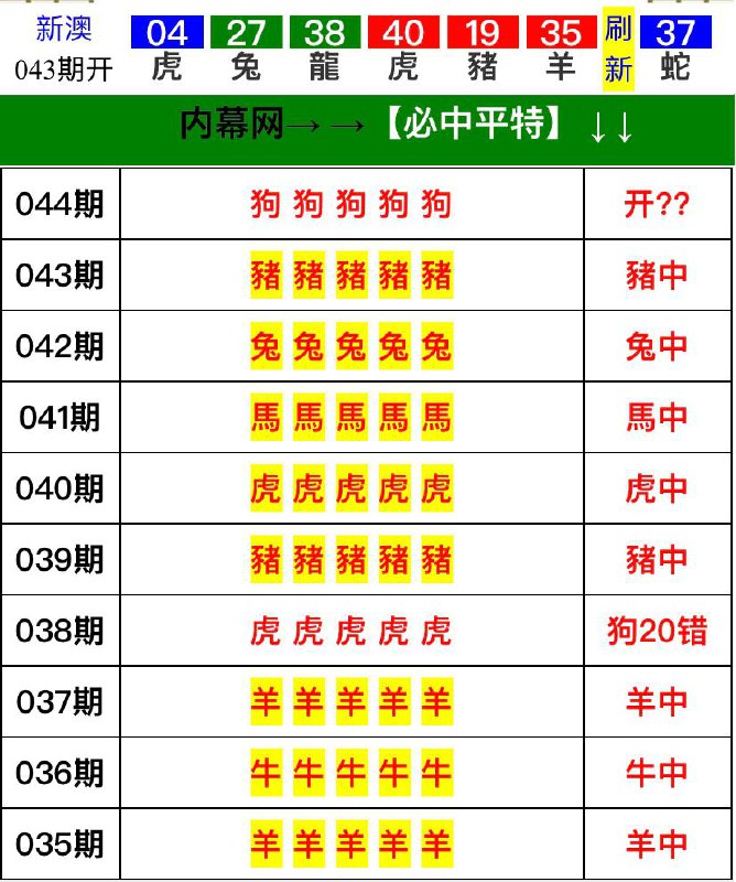 Image from post