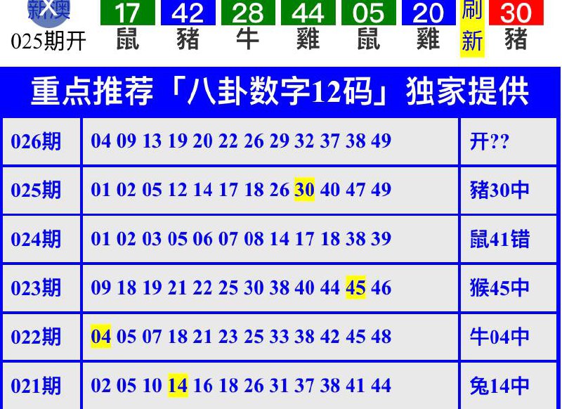 Image from post