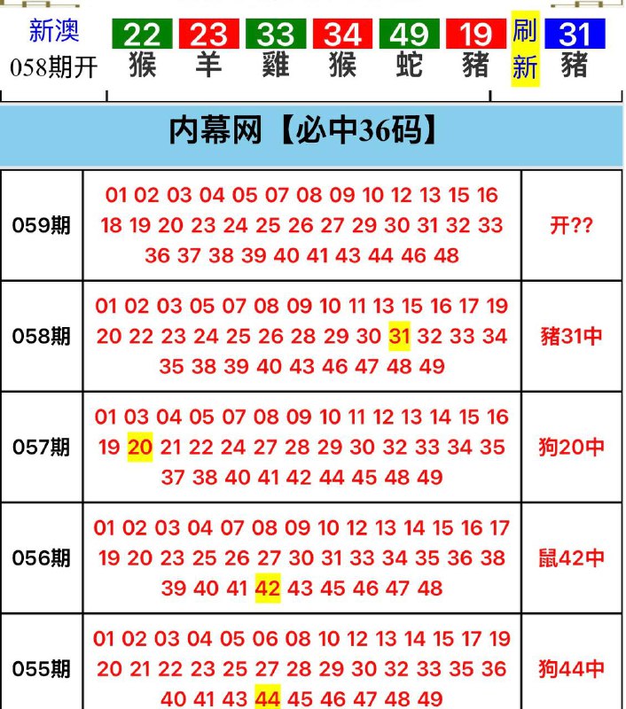Image from post