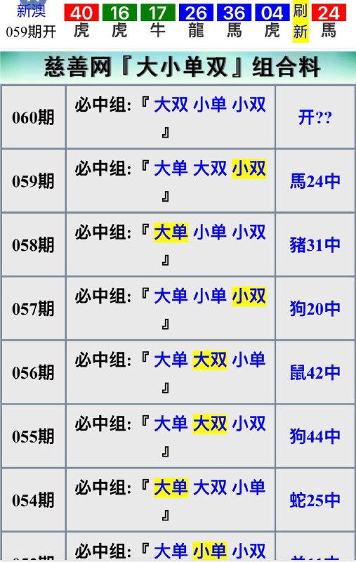 慈善网资料慈善网资料