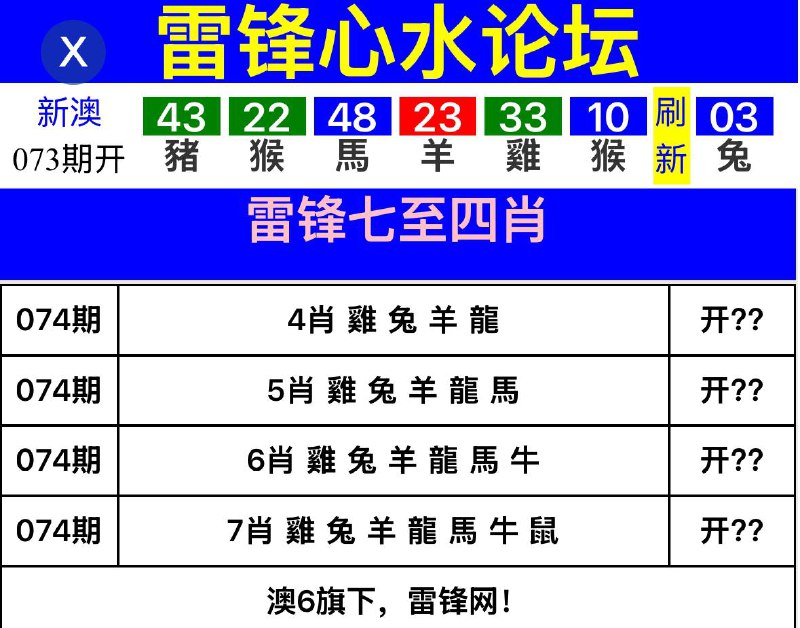Image from post