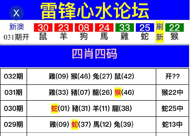 Image from post