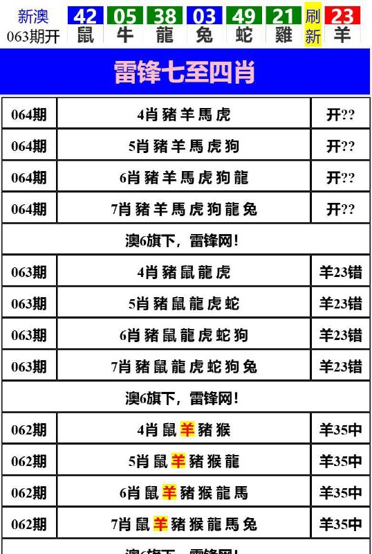 Image from post