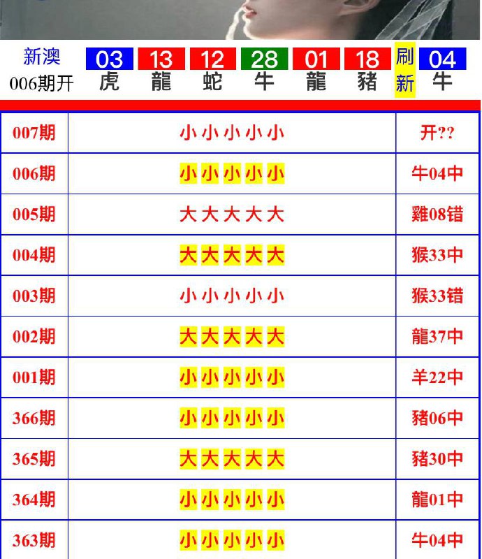 Image from post