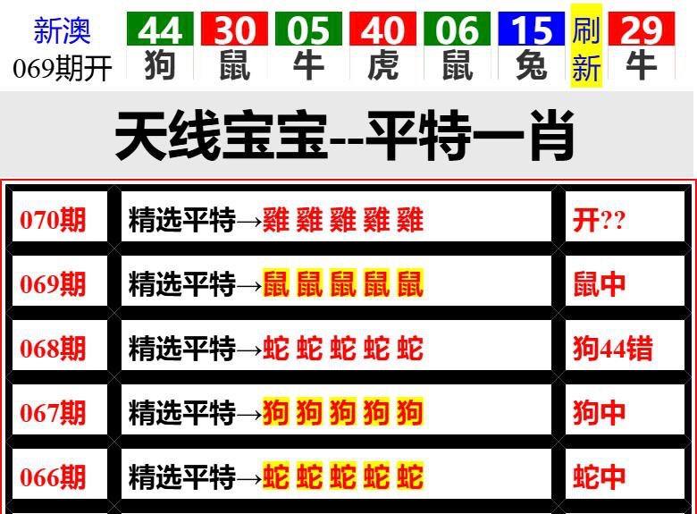 Image from post