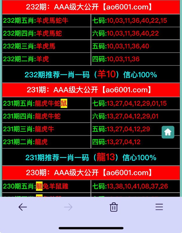 Image from post