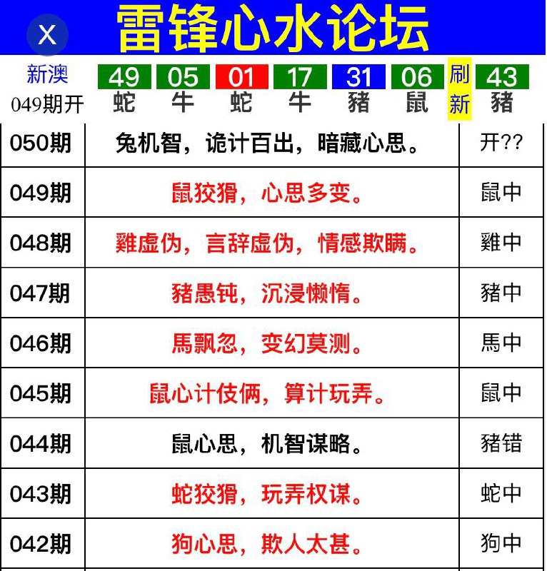 Image from post