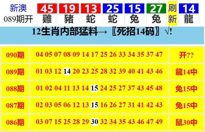 Image from post