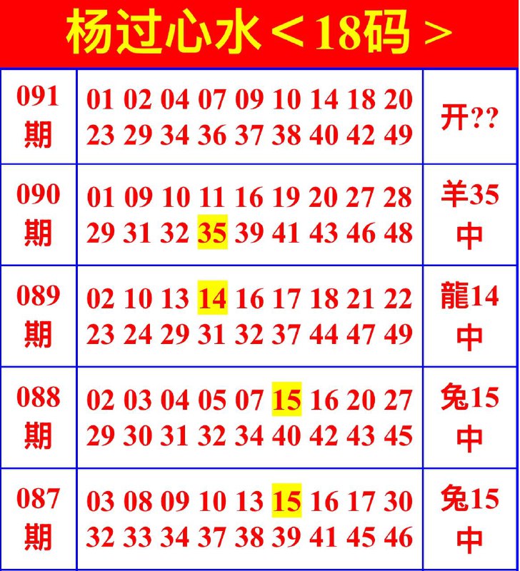 Image from post