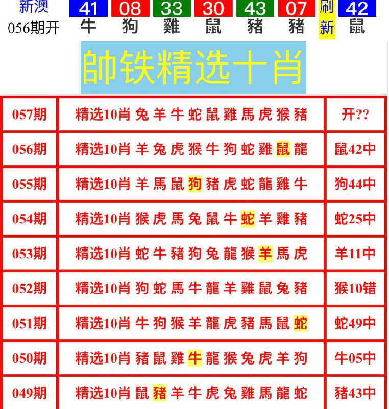 Image from post