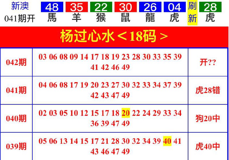 Image from post