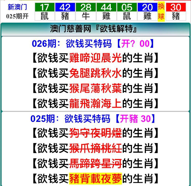 Image from post