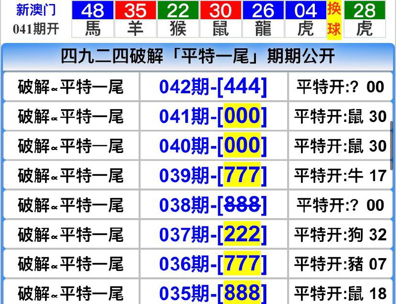Image from post