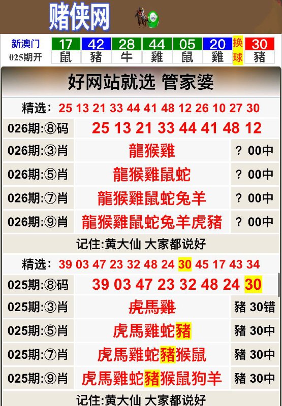 Image from post