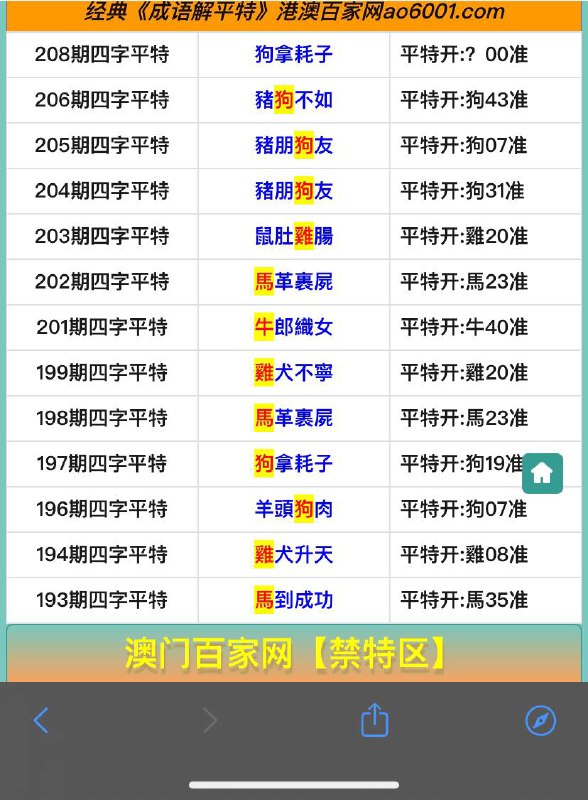 Image from post