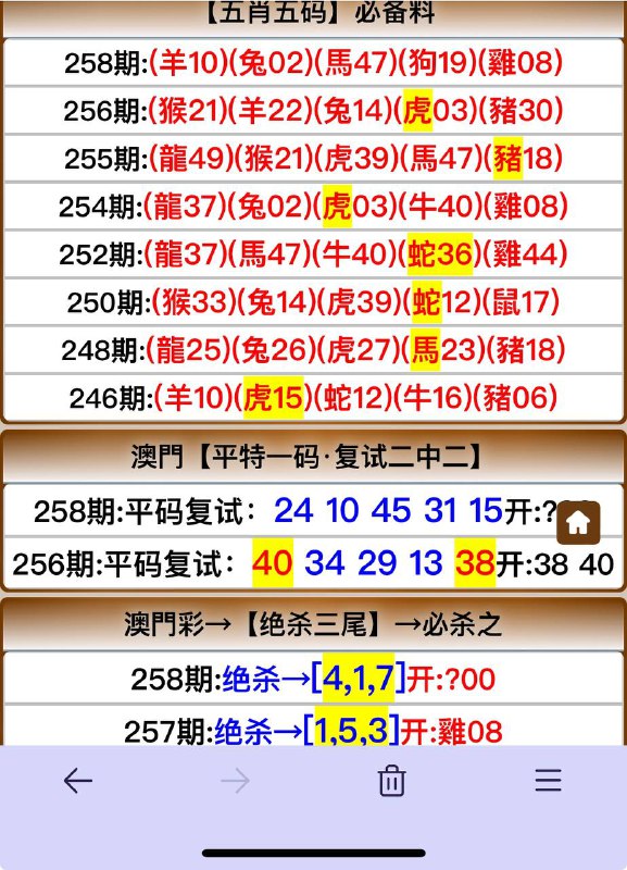 Image from post