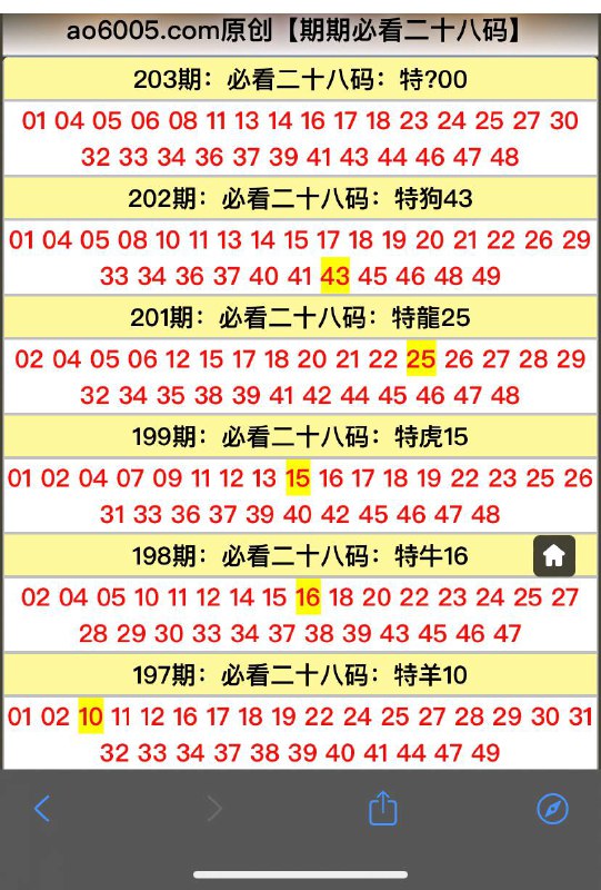 Image from post