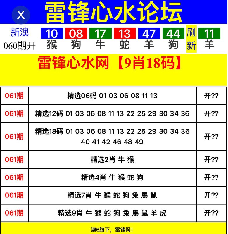 Image from post