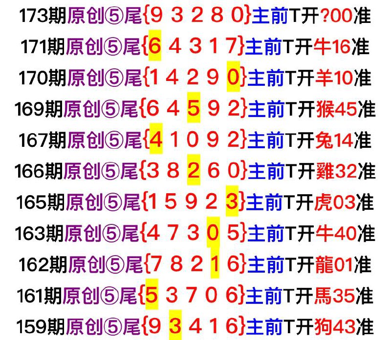 Image from post