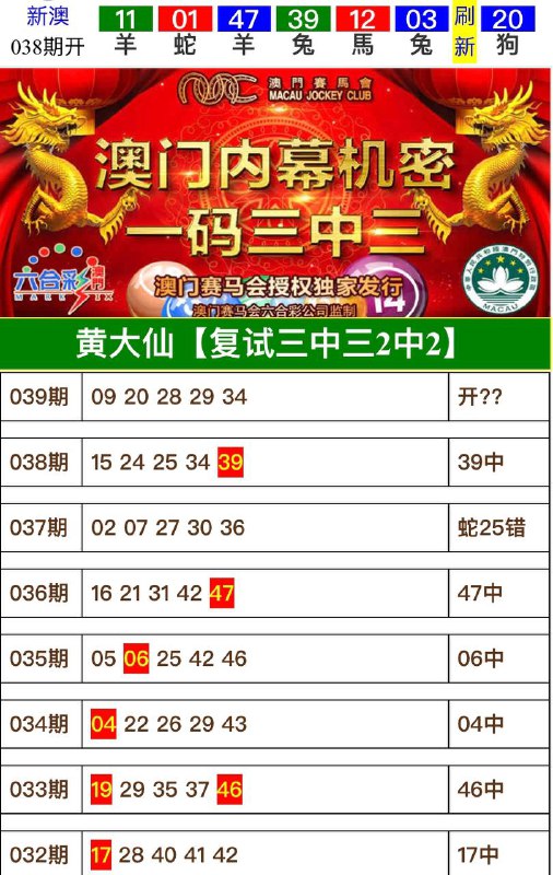Image from post