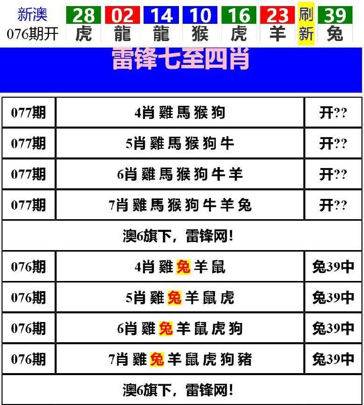 Image from post