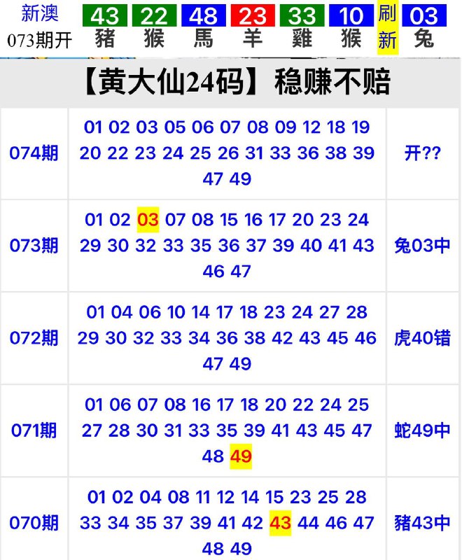 Image from post