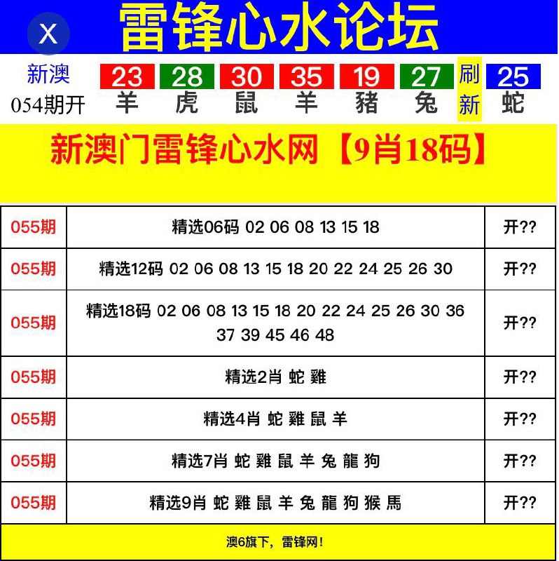 Image from post