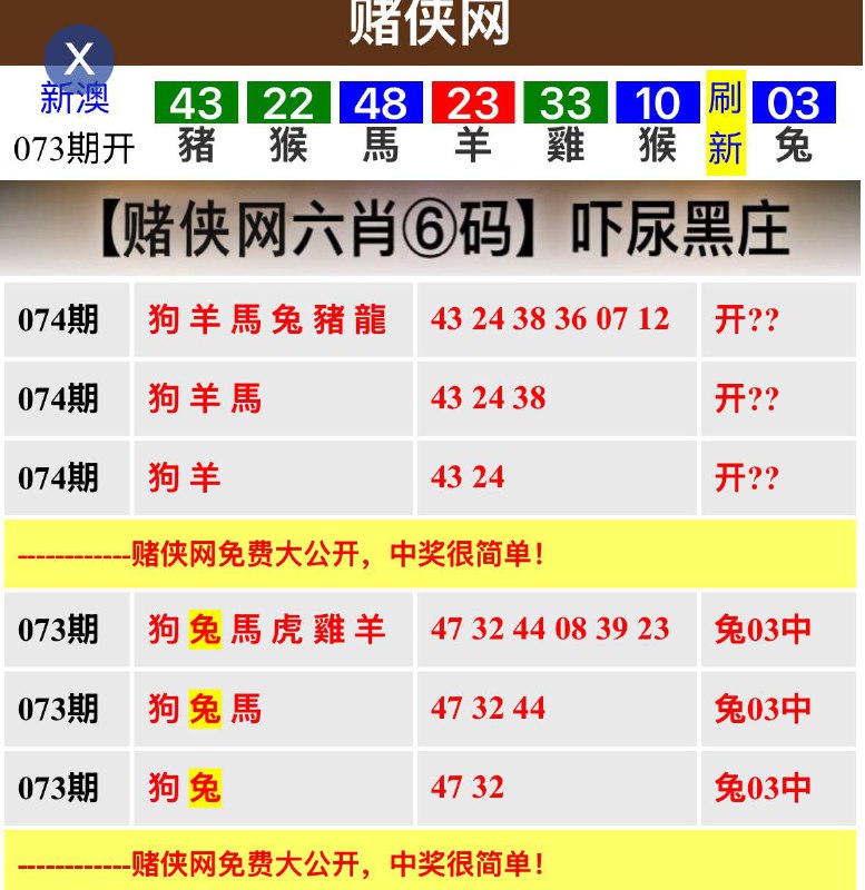 Image from post