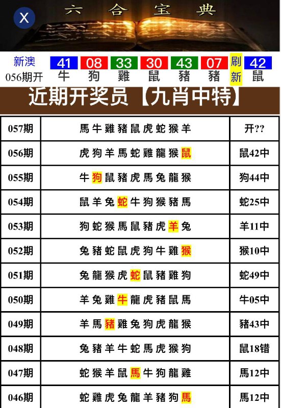 Image from post