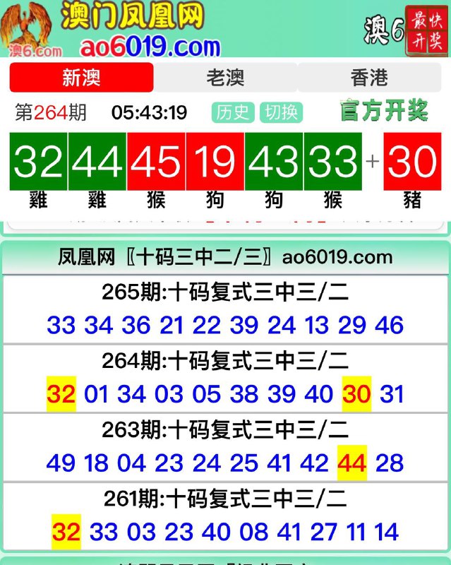 Image from post