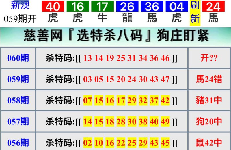 慈善网资料慈善网资料