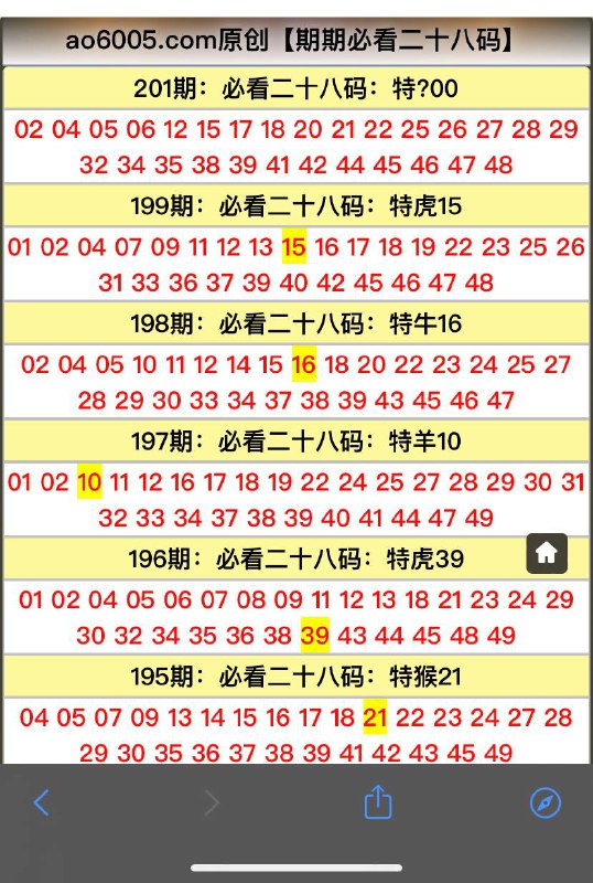 Image from post