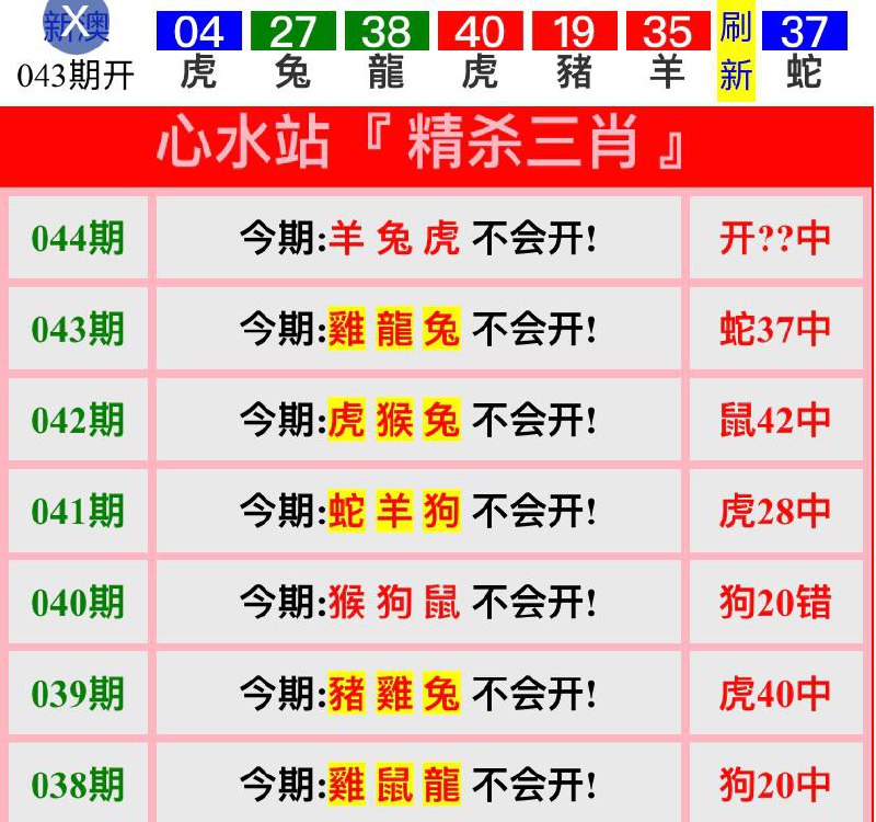 Image from post