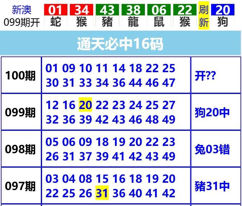 Image from post
