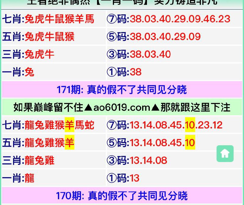 Image from post