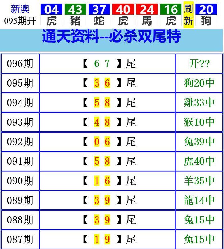Image from post