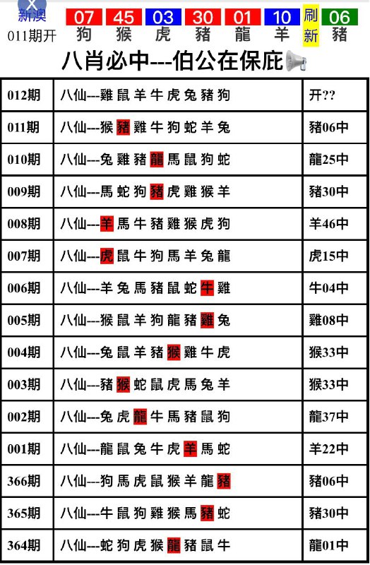Image from post