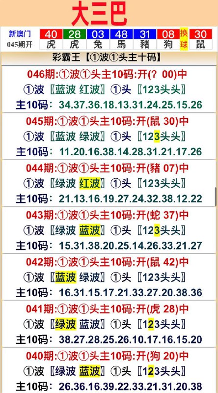 Image from post