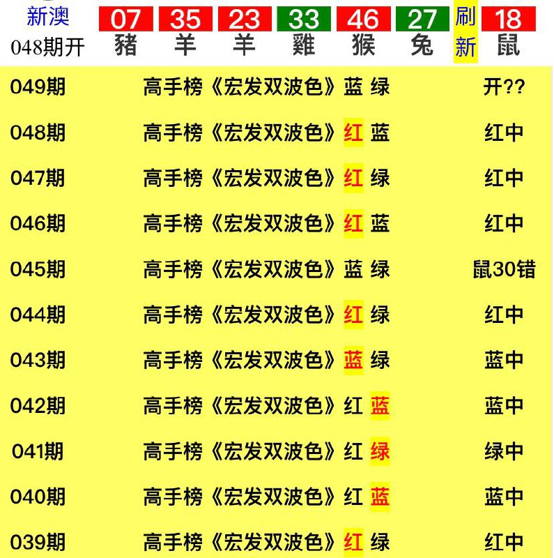 Image from post