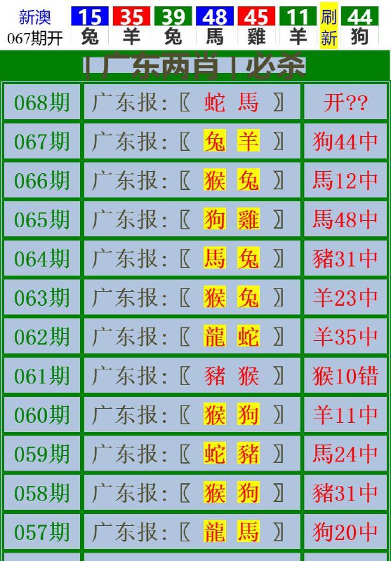 Image from post