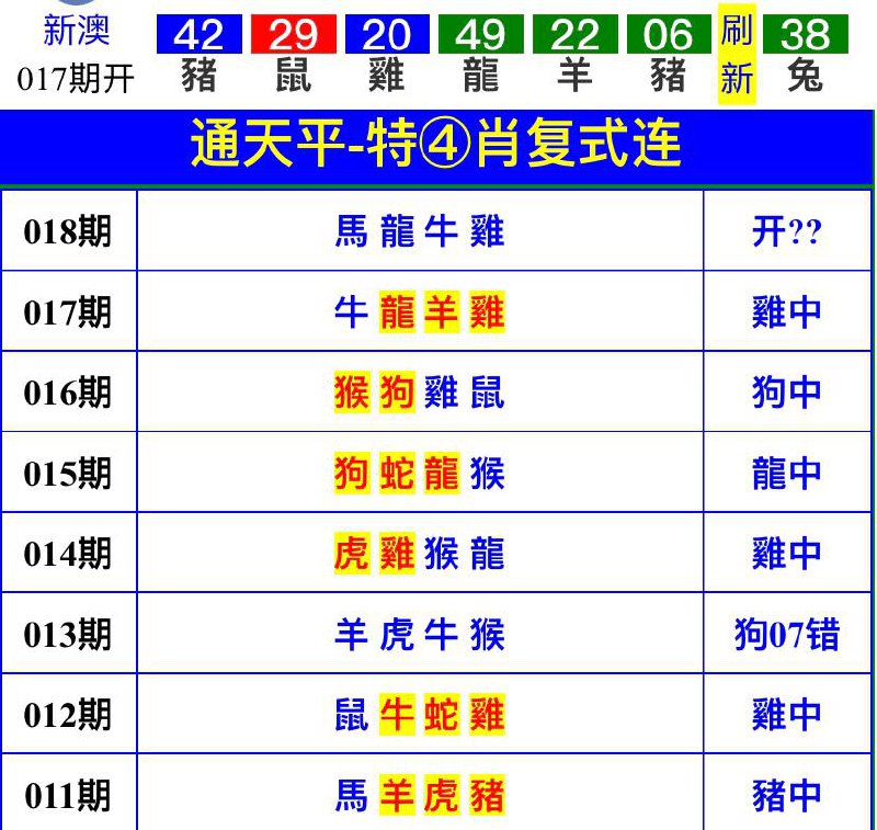 Image from post