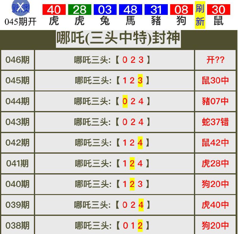 Image from post