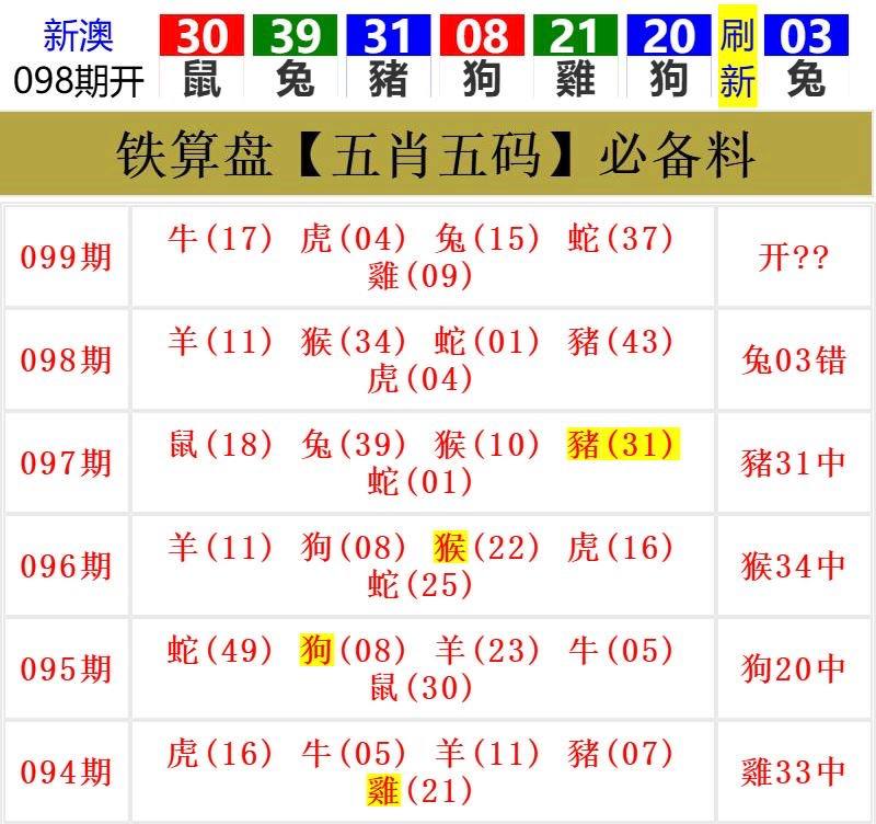 Image from post