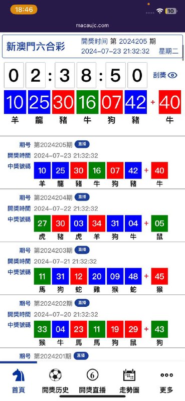 Image from post